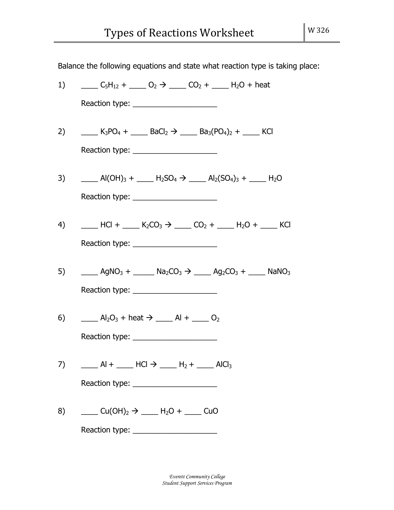 types of reactions worksheet