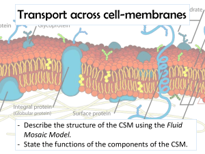 Transport across Cell membranes