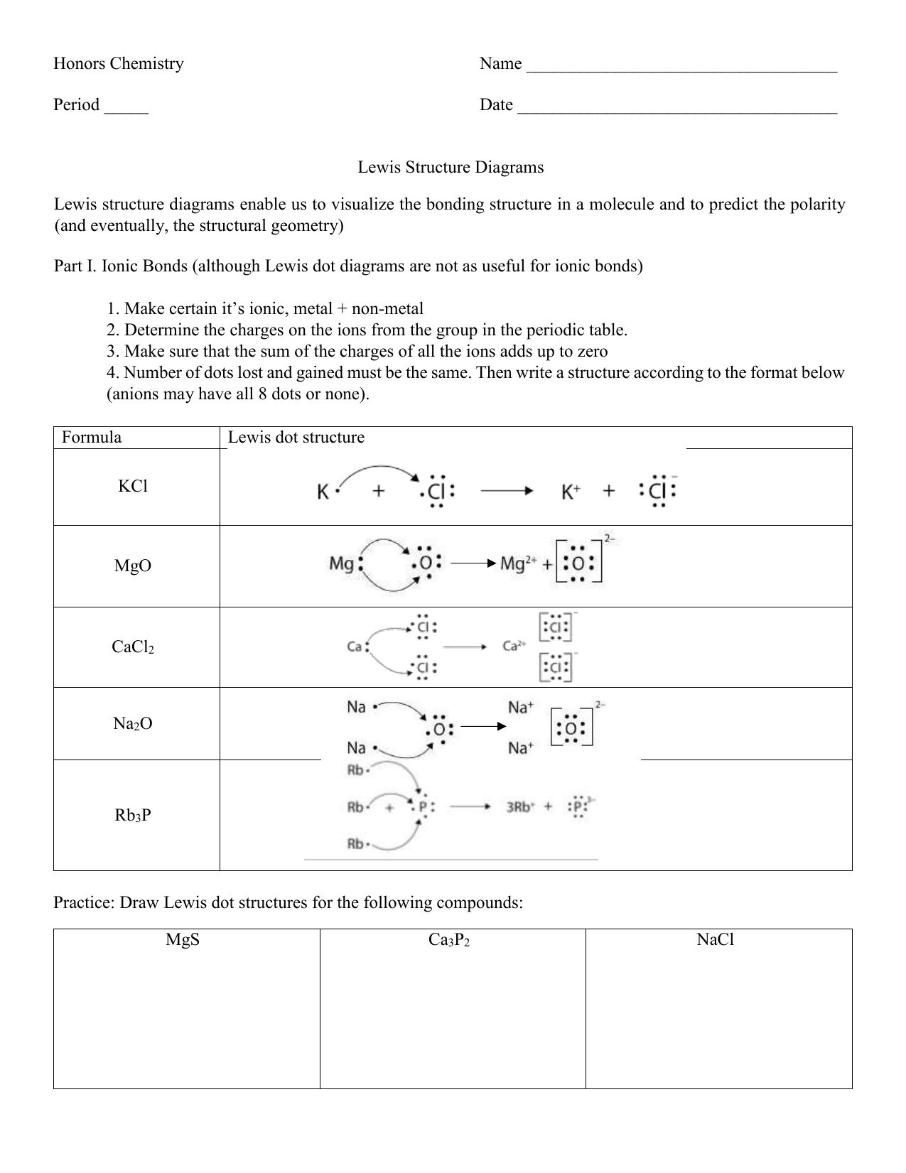 Lewis Structure Of Atoms Worksheet
