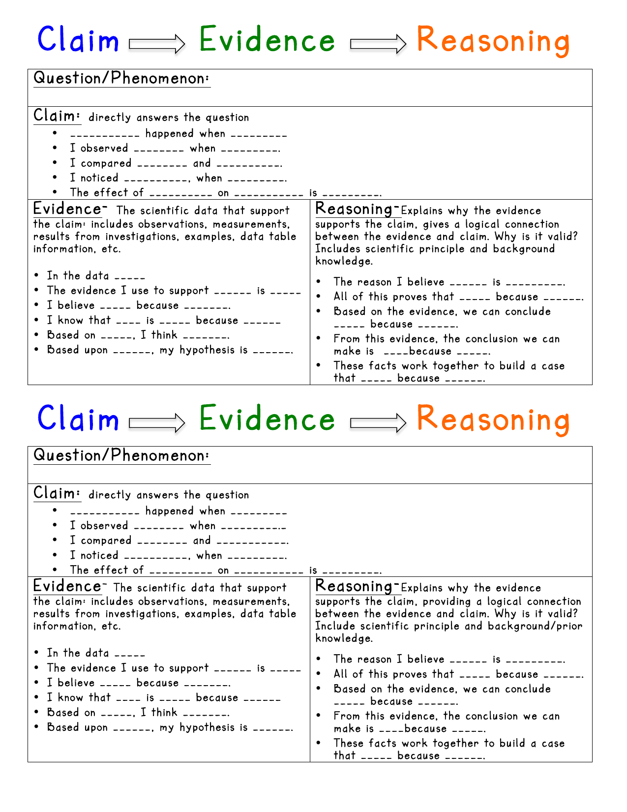 Claim Evidence Reasoning Example Biology