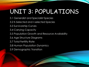 Unit 3 Populations
