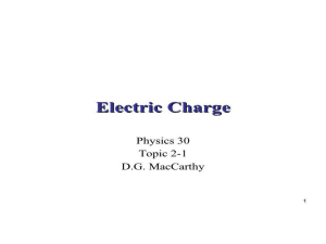 Chapter 5 - Static Electricity