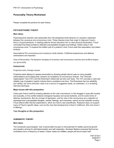 PSY101 Personality Theory Worksheet (1)