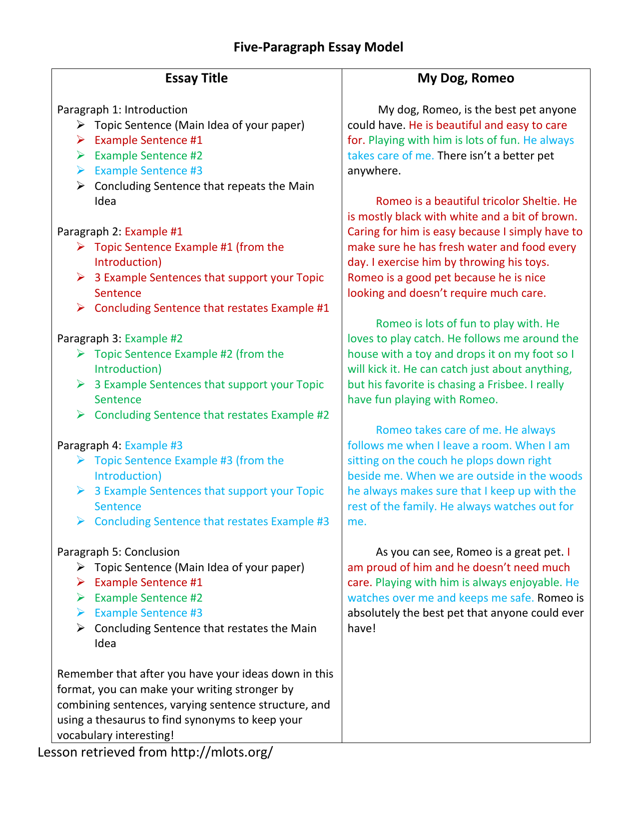 5 Paragraph Essay Colored Coded