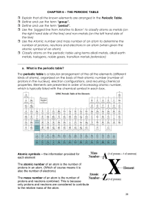 W2 L2 Periodic Table workbook. groups metals non-metals