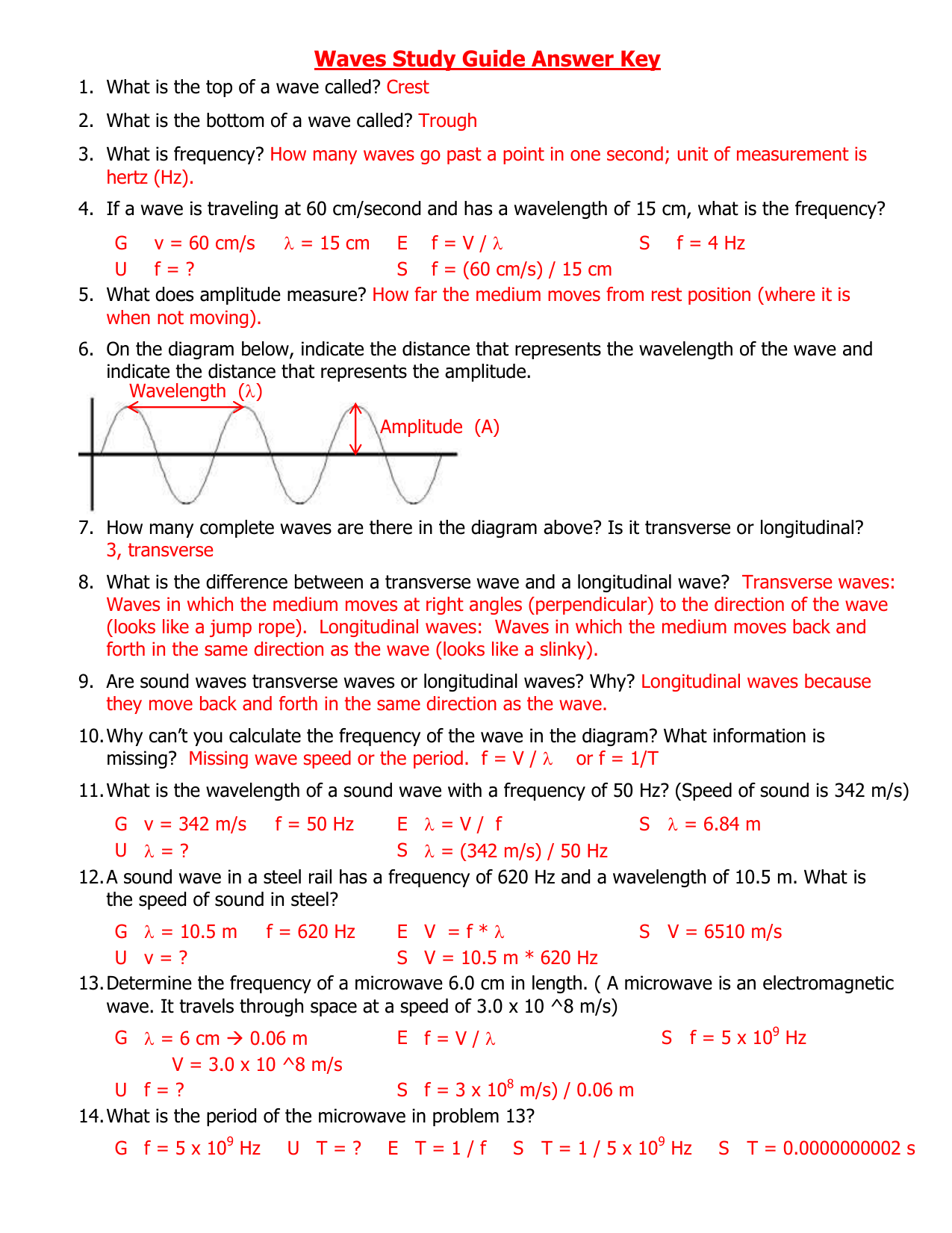 Waves Review Worksheet Answer Key