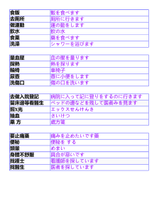 Chinese-Japanese Healthcare Phrases