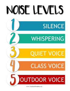 Classroom Noise Levels Poster (1)