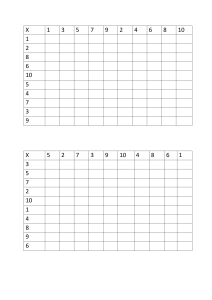 x table grid