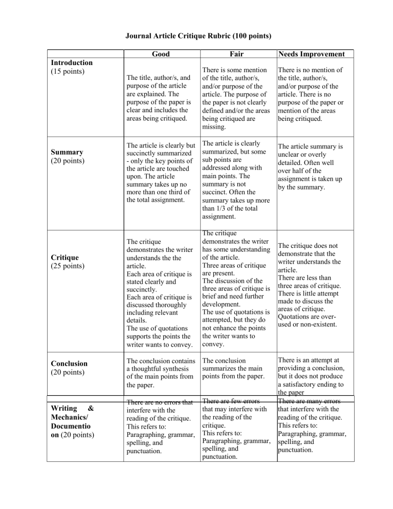 journal article review rubric