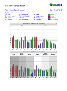 acu graph report 2019