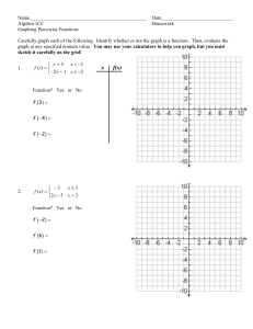Graphing Piecewise Functions HW