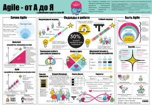 agile-in-a-nutshell-poster