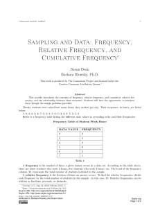 Frequency, Relative Frequency and Cumulative Frequncy