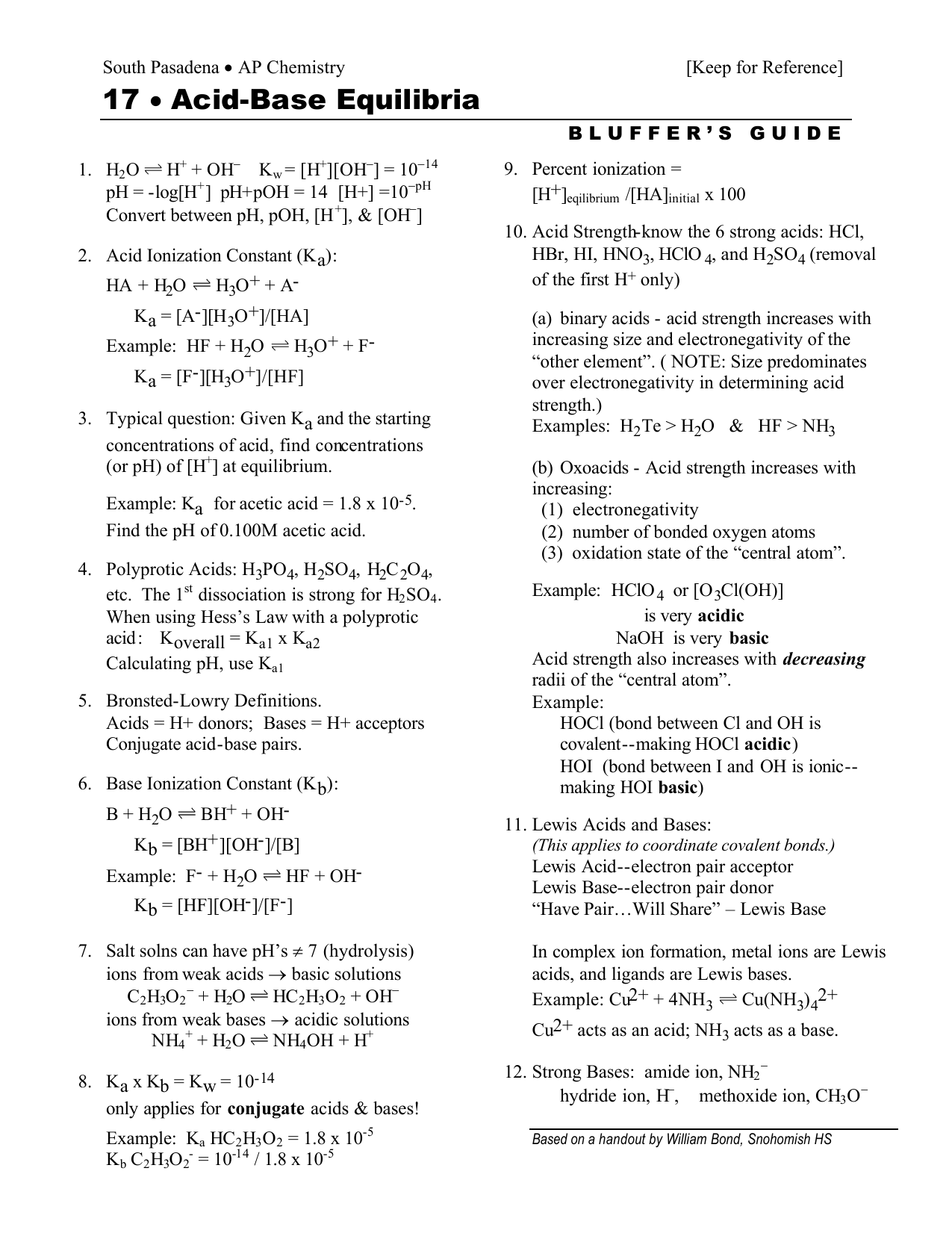 Acid And Base Guide