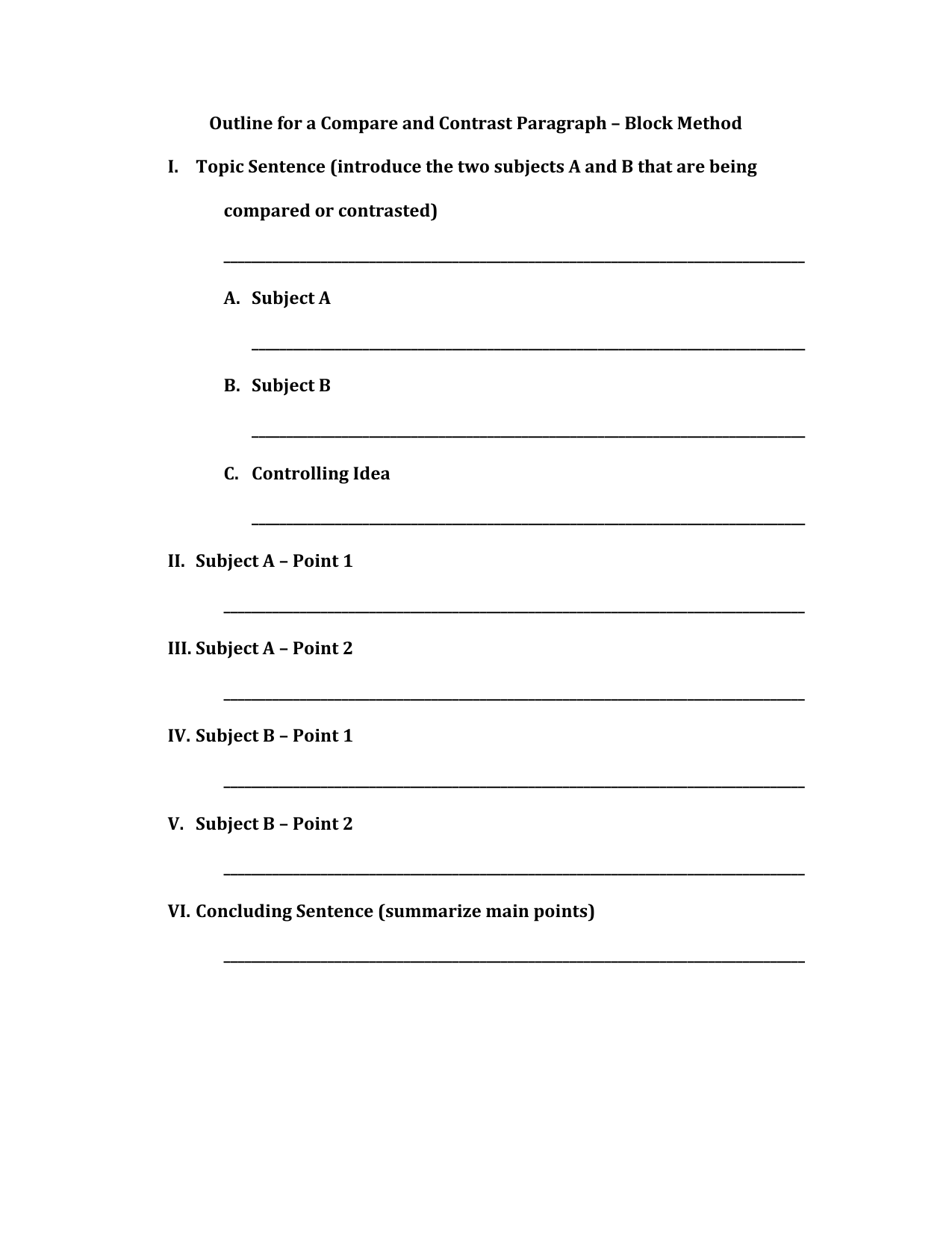 Outline for a Compare and Contrast Paragraph Block Method