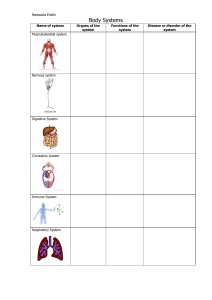 body systems resource