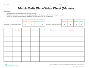 metric-units-place-value-chart