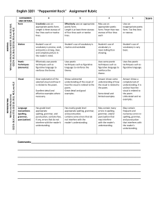 English 3201 Peppermint Rock Rubric This one 2019