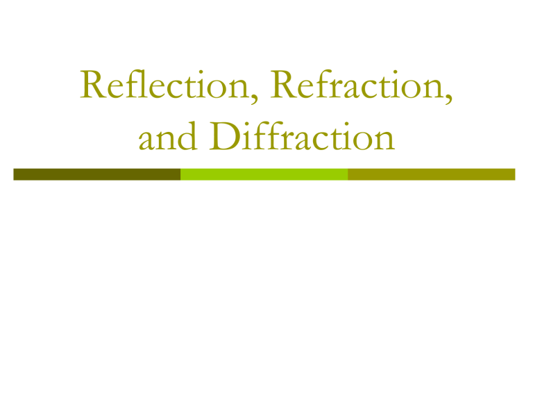 reflection refraction diffraction waves proof