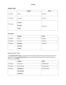 Handout - English and English as a New Language - Conjugation Table of To Have - 20191003
