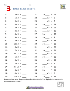 3 Times Table - Sheet 1