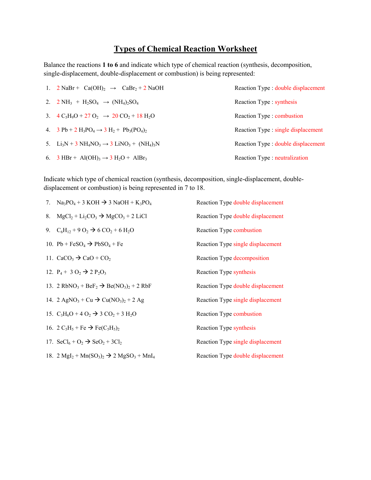 Chemical Reactions Types Worksheet