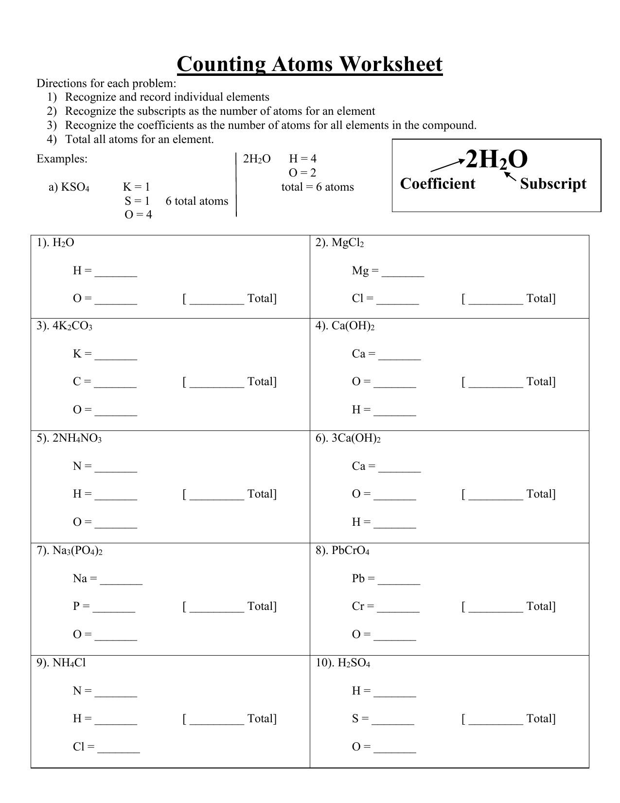 Counting Atoms #22 W.S. With Counting Atoms Worksheet Answers