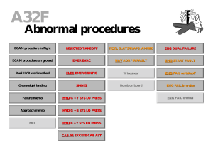 Abnormal procedures 
