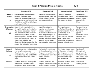 research project Rubric