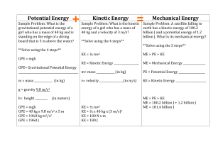Energy Formulas Graphic Organizer