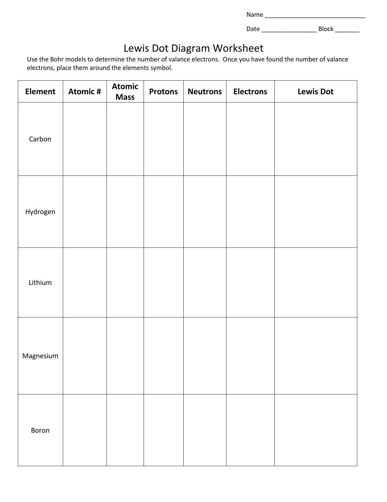 Lewis-dot-diagram-worksheet - with answers With Bohr Model Diagrams Worksheet Answers