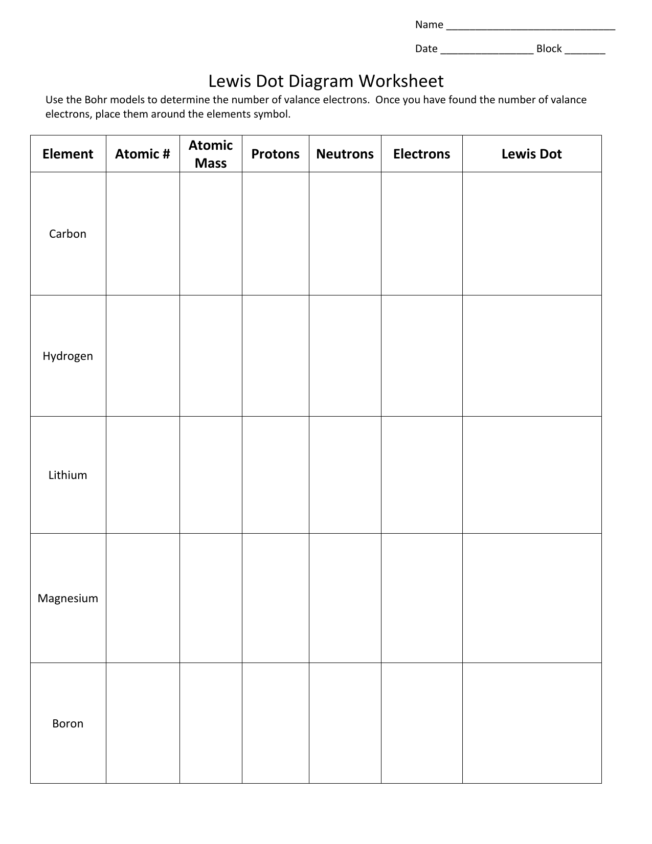 Lewis-dot-diagram-worksheet - with answers Within Lewis Structure Practice Worksheet