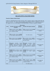 Test-for-cations-anions-and-gases-QA-Notes