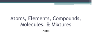 Atoms, Elements, Compounds, Molecules,