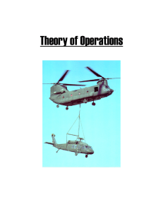 CH-47 Theory of Operations