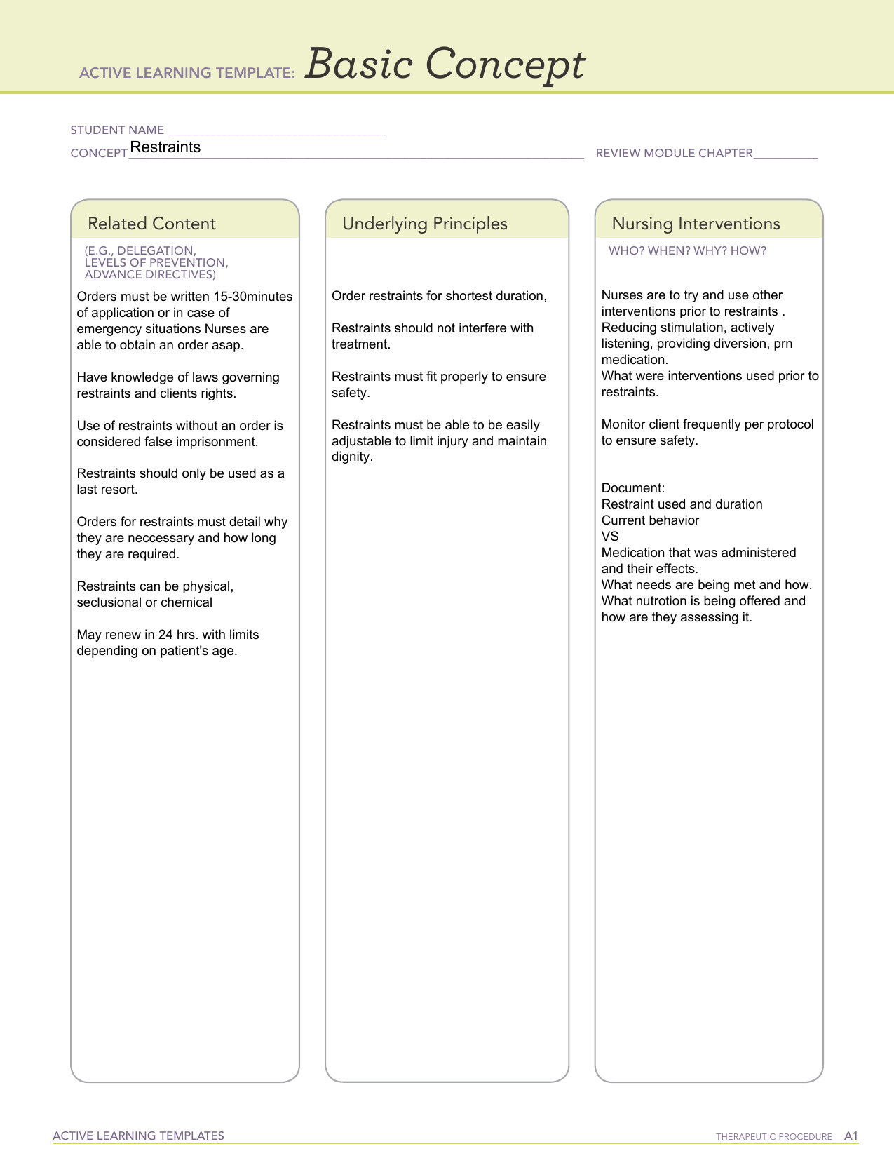 Basic Concept Ati Template Information Technology