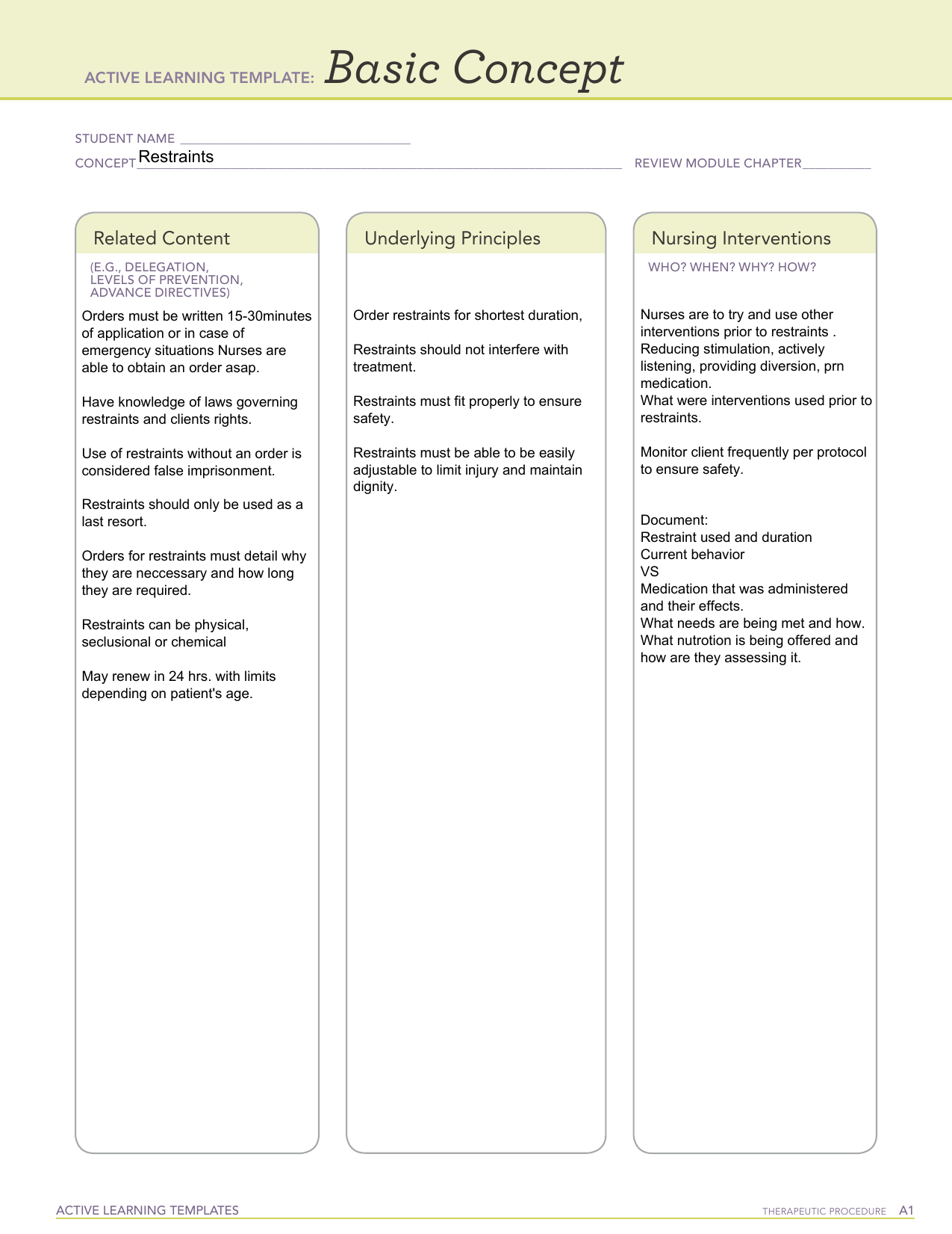 Ati Active Learning Template Basic Concept