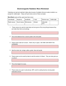 Electromagnetic Radiation Wave Worksheet