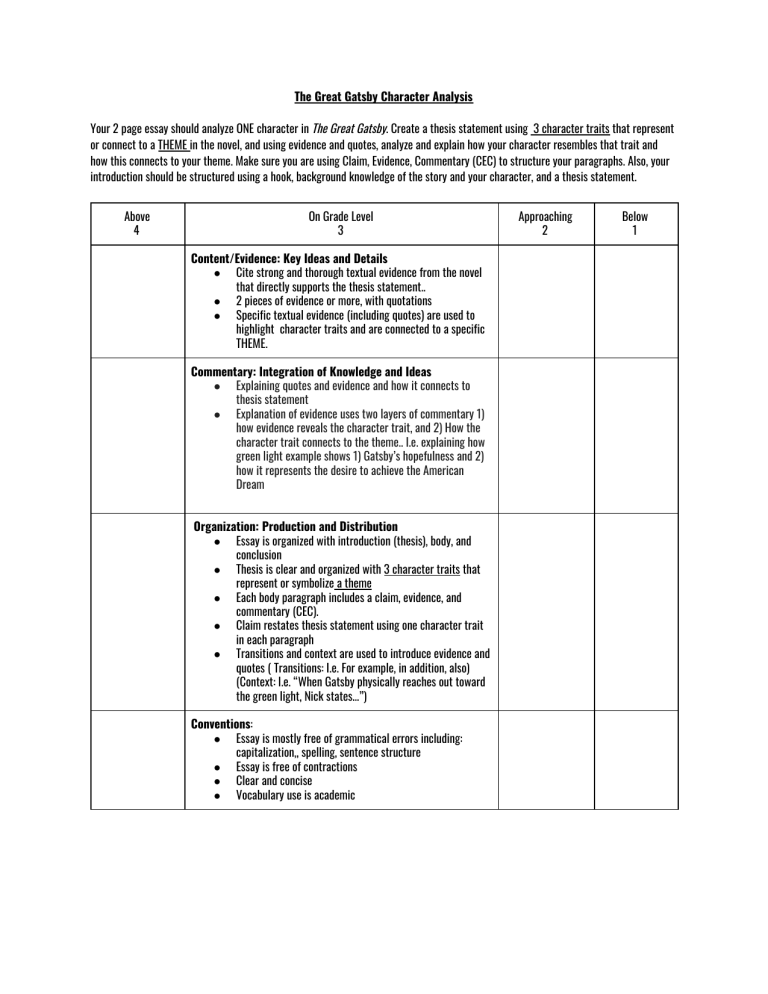 Gatsby Character Analysis Rubric