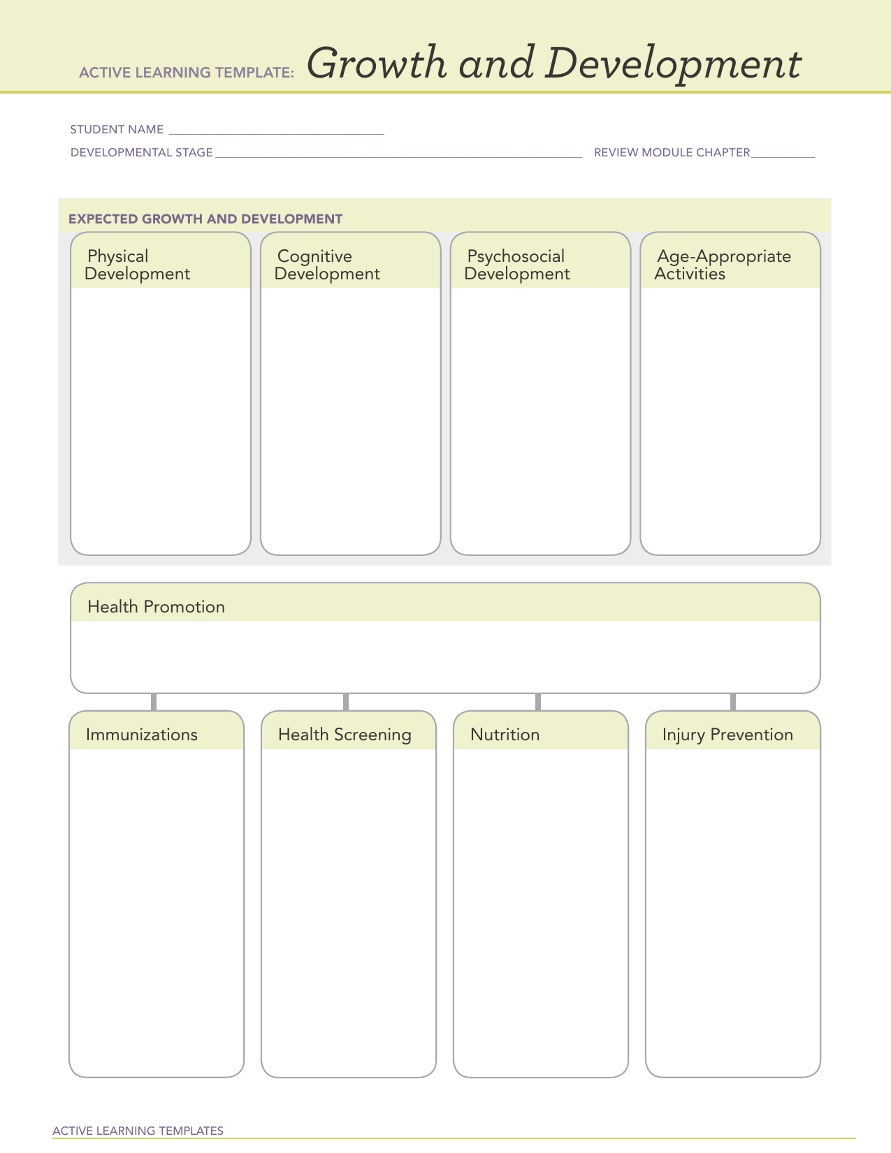 ATI Basic Concept Template.pdf