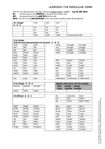 past participle verbs present list irregular