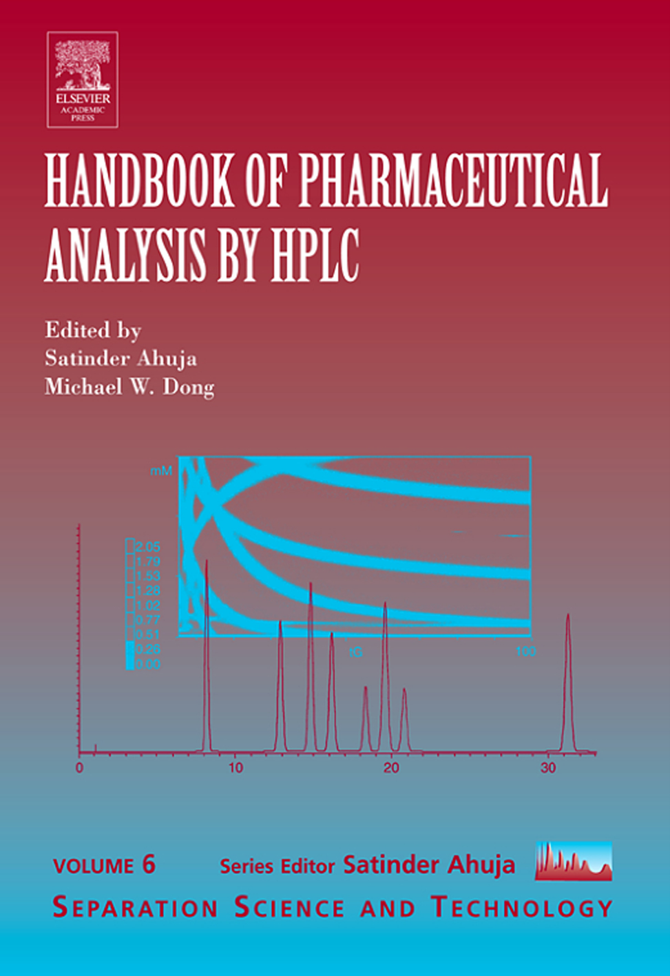 Handbook Of Pharmaceutical Analysis By Hplc 1