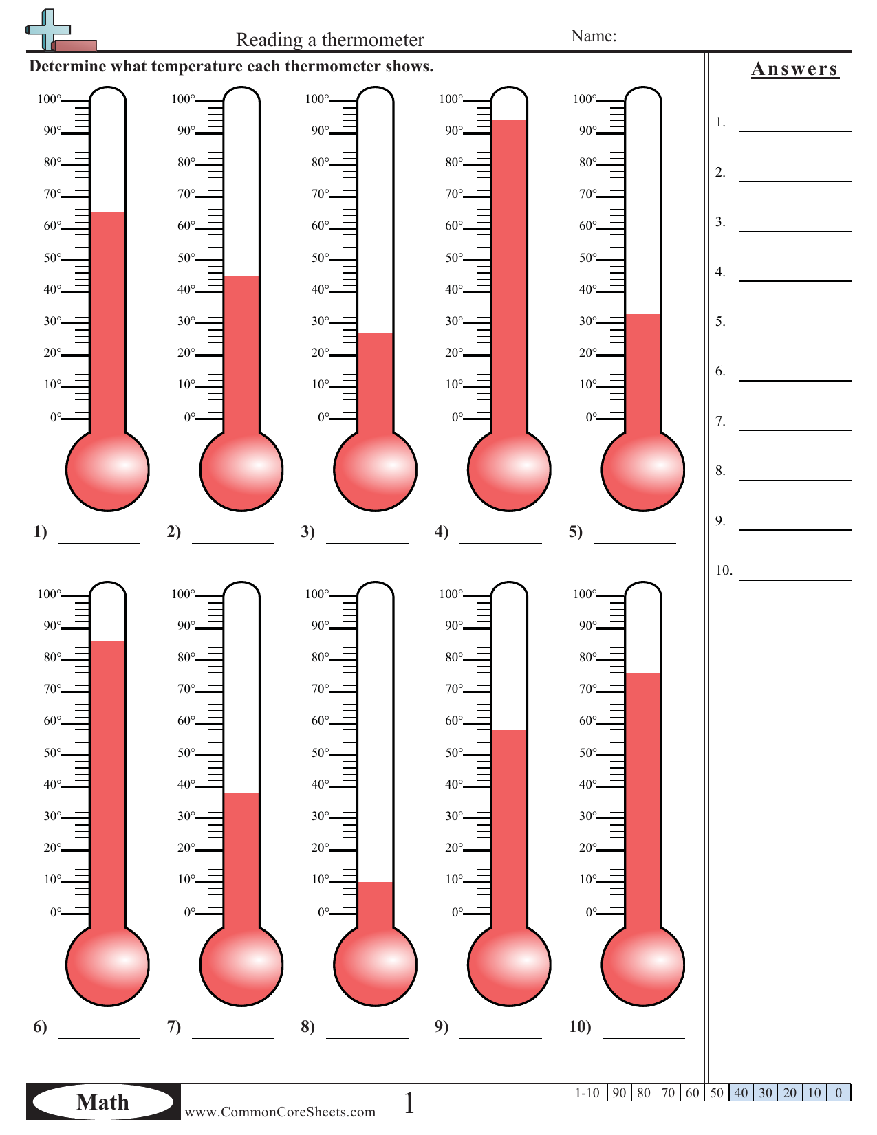 Thermometer Reading Activity Celsius