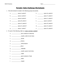 4.1 Periodic Table Challenge Worksheets