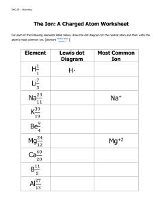 4.1 Lewis Atoms & Ions worksheet