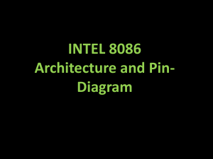 8086 Architecture and Pin diagram (1)