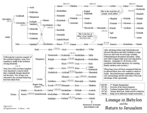 Biblical Genealogy