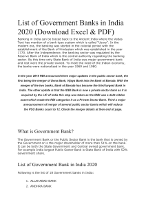 List of Government Banks in India 2020