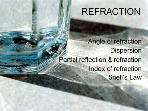 refraction (law-n-v)
